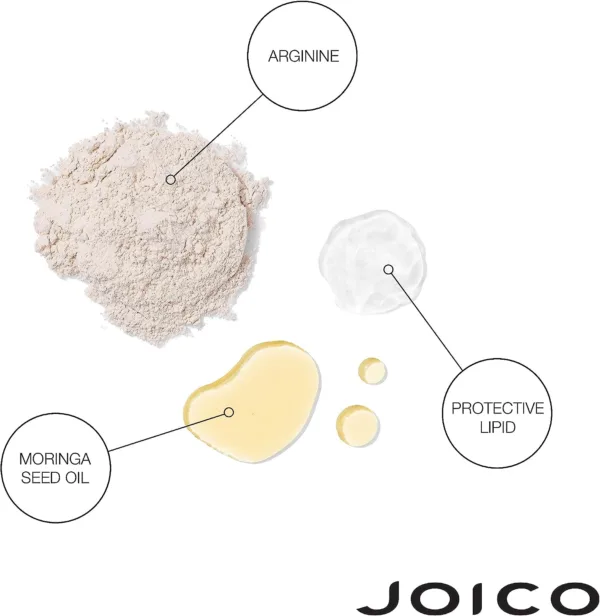 Joico Defy Damage Protective Conditioner 250ml - Anti-Dandruff Lotion for All Hair Types - Image 4