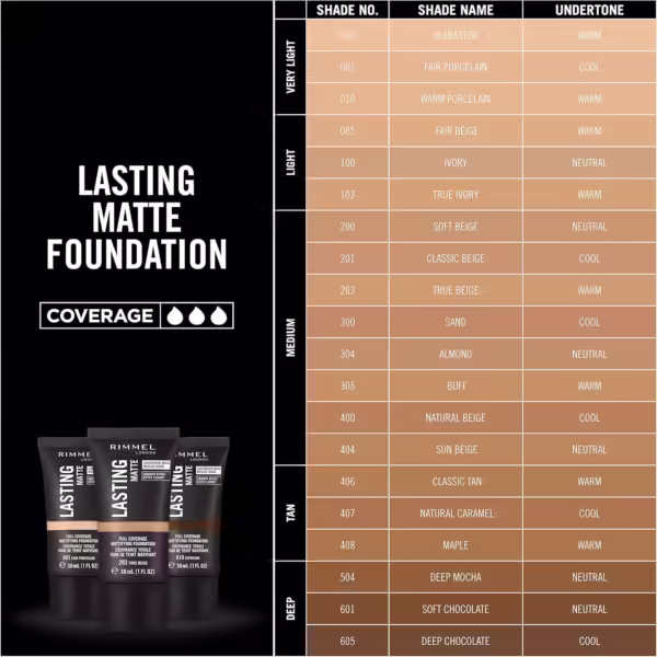 Rimmel Lasting Matte Full Coverage Lightweight Foundation 30ml - Deep Mocha, Shine Control, Cruelty-Free - Image 11