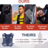 5L Running Hydration Vest & 2L Water Bladder for Women & Men | Lightweight & Adjustable Fit | Reflective Strips, Phone, Accessories & Water Bottle Holders | Zip Pockets | Water Proof | Black Bag